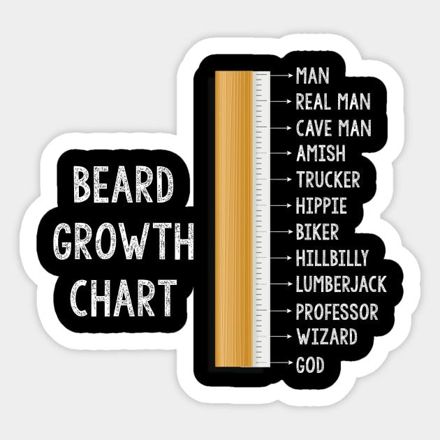 Beard Growth Chart Beard Sticker TeePublic